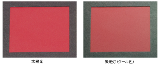 図13　マクベスチャートの「赤」：太陽光と蛍光灯（クール色）の比較